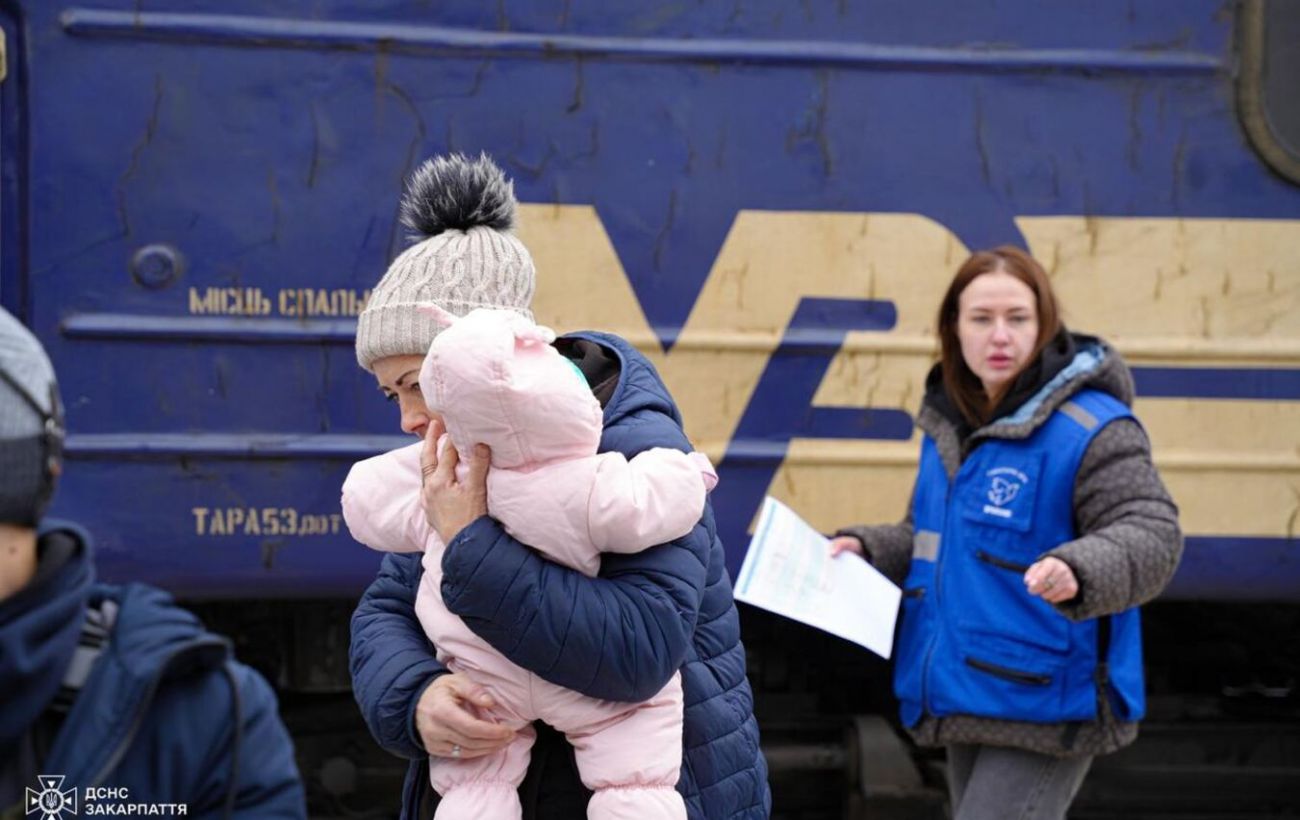 Зображення