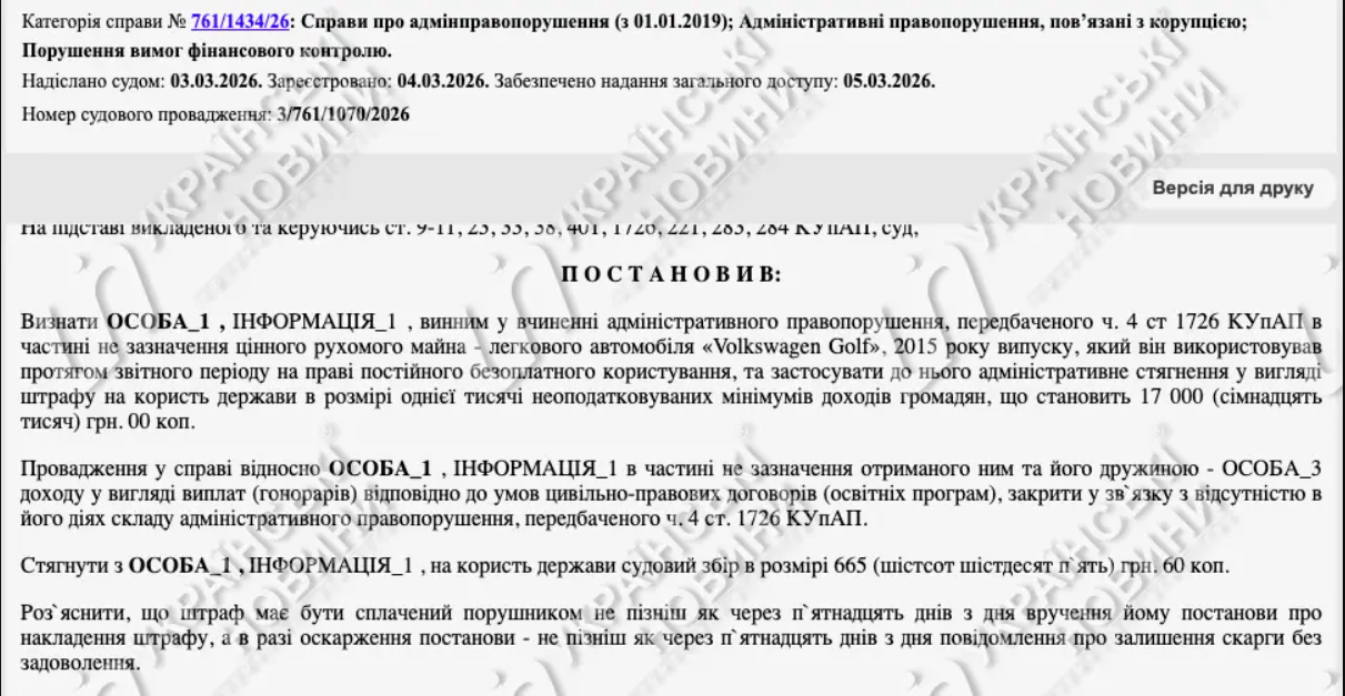 Зображення